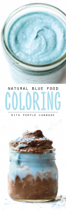 How To: Natural Blue Food Coloring with Red Cabbage {VIDEO}